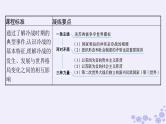 备战2025届高考历史一轮总复习第13单元第二次世界大战后世界的新变化第38讲冷战与国际格局的演变课件