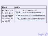 备战2025届高考历史一轮总复习第13单元第二次世界大战后世界的新变化第40讲社会主义国家的发展与变化和世界殖民体系的瓦解与新兴国家的发展课件