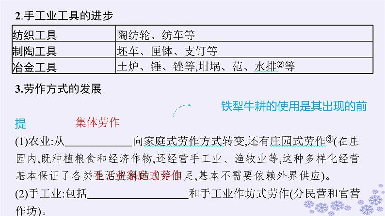 备战2025届高考历史一轮总复习第17单元食物生产工具与劳作方式第53讲生产工具与劳作方式课件06