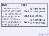 备战2025届高考历史一轮总复习第15单元法律教化与民族关系国家关系第47讲中国的民族关系与对外交往课件