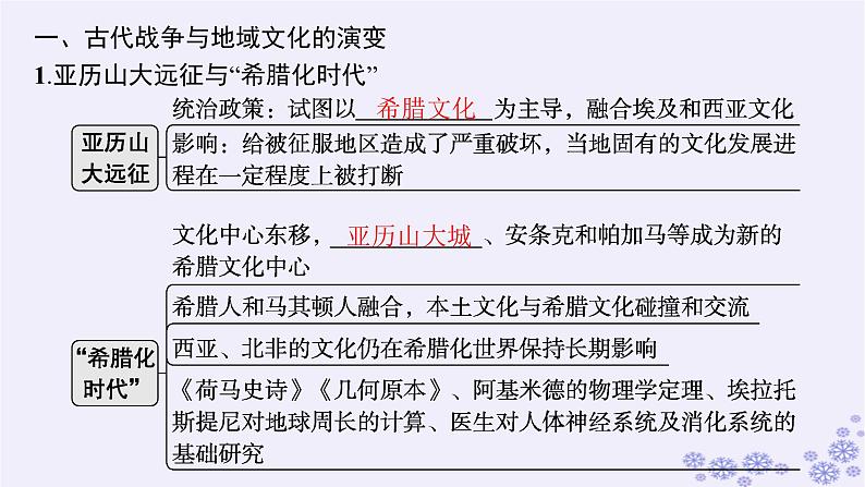备战2025届高考历史一轮总复习第21单元文化的交流与传承第62讲战争与文化交锋课件第5页