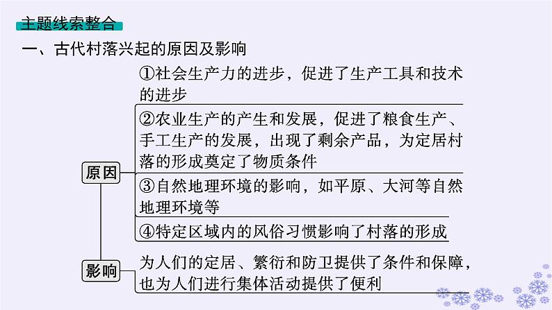 备战2025届高考历史一轮总复习第18单元商业贸易与居住环境单元培优主题课18人类聚落的扩大与发展课件第3页