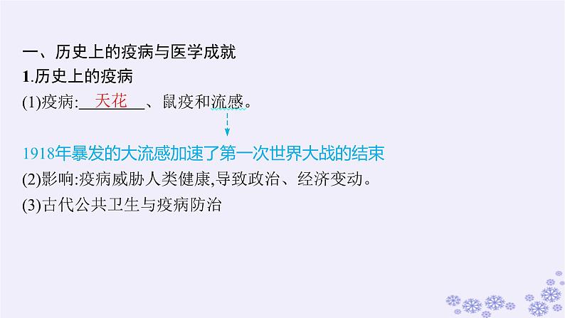 备战2025届高考历史一轮总复习第19单元交通医疗与公共卫生第57讲医疗与公共卫生课件第5页