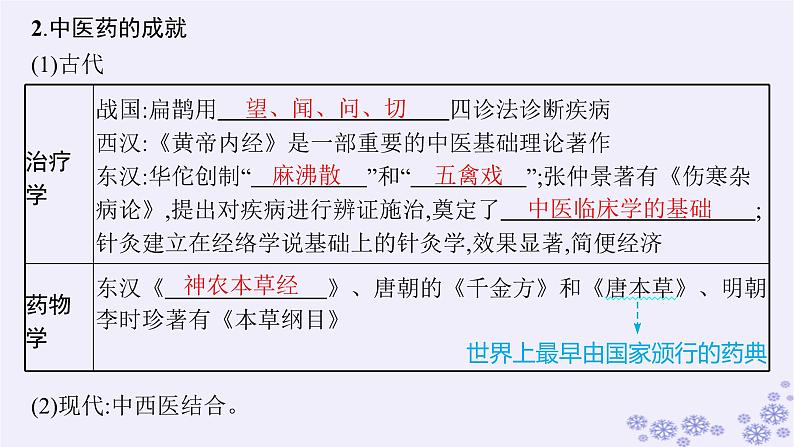 备战2025届高考历史一轮总复习第19单元交通医疗与公共卫生第57讲医疗与公共卫生课件第8页