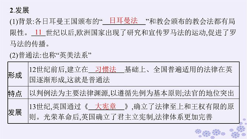 备战2025届高考历史一轮总复习第15单元法律教化与民族关系国家关系第46讲近代西方的法律与教化课件06