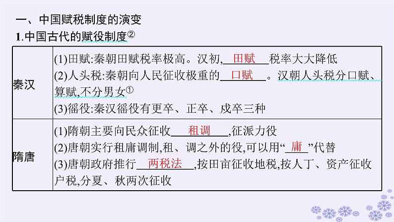 备战2025届高考历史一轮总复习第16单元货币赋税制度与基层治理社会保障第50讲中国赋税户籍制度与社会治理课件第5页