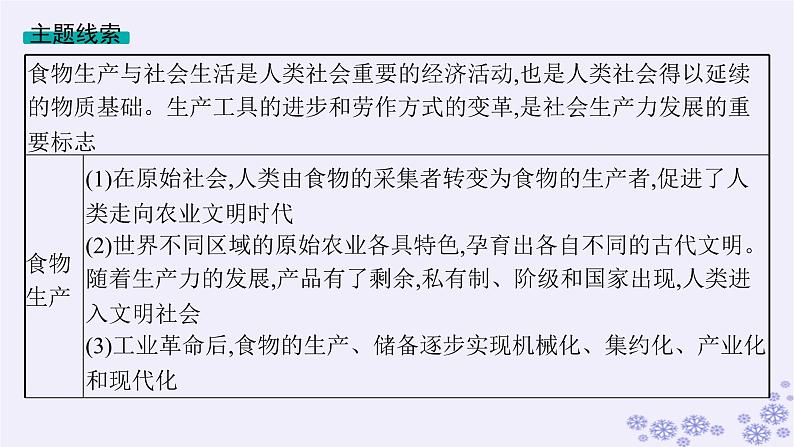 备战2025届高考历史一轮总复习第17单元食物生产工具与劳作方式第52讲食物生产物种交流与食品安全课件03