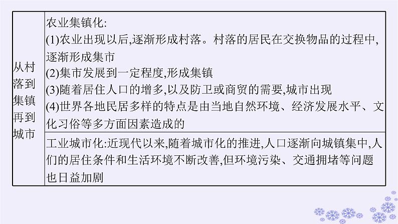 备战2025届高考历史一轮总复习第18单元商业贸易与居住环境第54讲商业贸易和人类的经济与生活课件05