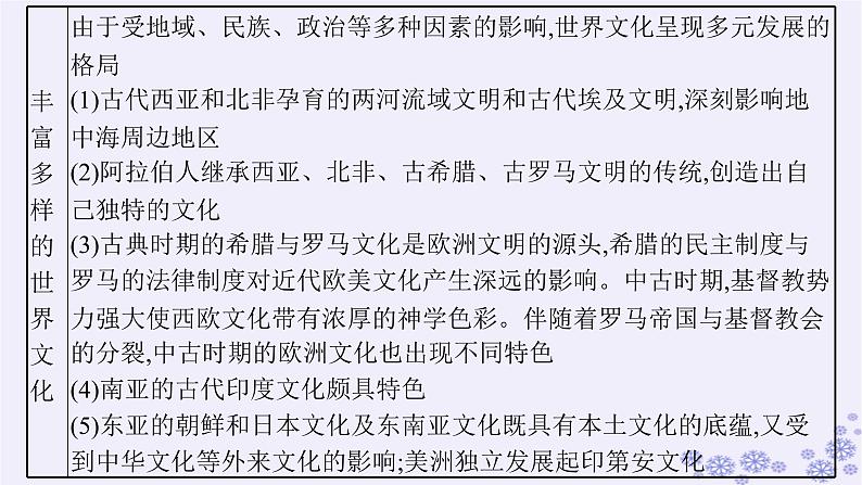 备战2025届高考历史一轮总复习第20单元多样的世界文化第58讲源远流长的中华文化课件05