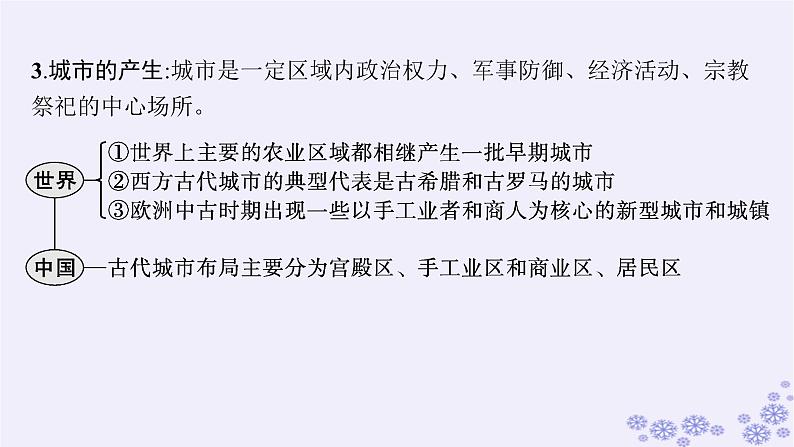 备战2025届高考历史一轮总复习第18单元商业贸易与居住环境第55讲村落城镇与居住环境课件06