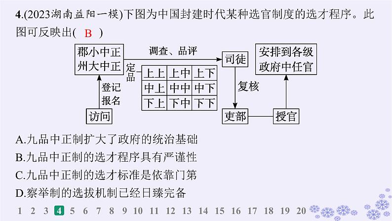 备战2025届高考历史一轮总复习选择性必修1阶段检测课件07