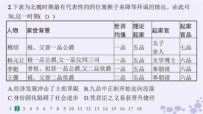 备战2025届高考历史一轮总复习第2单元三国两晋南北朝的民族交融与隋唐统一多民族封建国家的发展课时练第7讲三国至隋唐的制度创新课件04