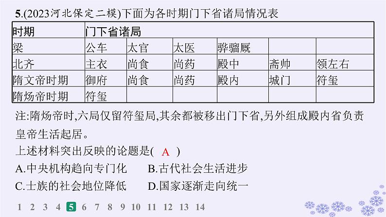 备战2025届高考历史一轮总复习第14单元政治制度和官员的选拔与管理课时练第42讲中国古代的政治制度官员选拔与管理及变法与改革课件第8页