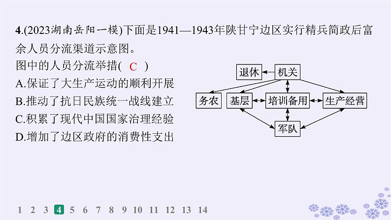 备战2025届高考历史一轮总复习第14单元政治制度和官员的选拔与管理课时练第43讲中国近现代的政治制度官员选拔与管理及变法与改革课件第6页