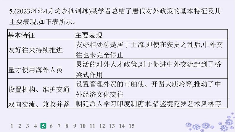 备战2025届高考历史一轮总复习第15单元法律教化与民族关系国家关系课时练第47讲中国的民族关系与对外交往课件08