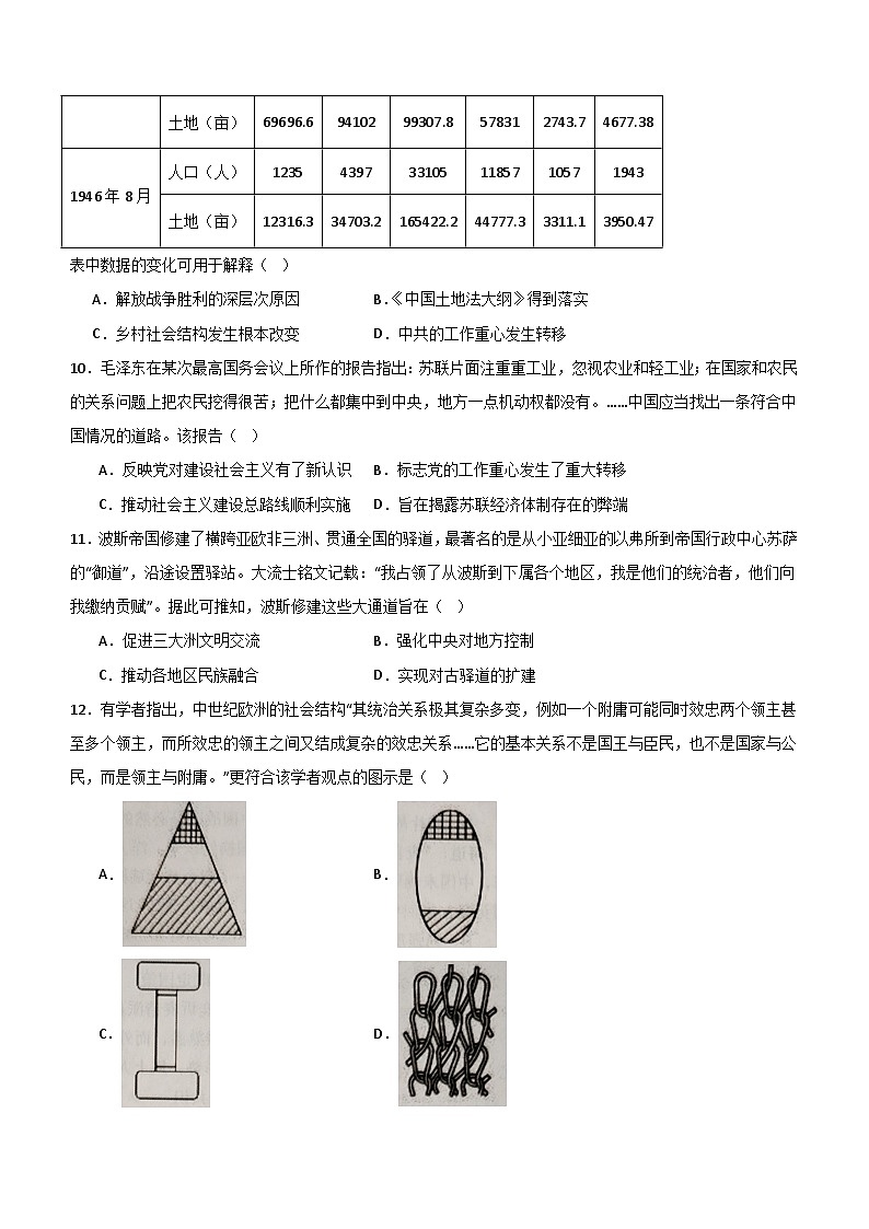 2024届广东省高考冲刺模拟（四）历史试卷（含解析）第3页