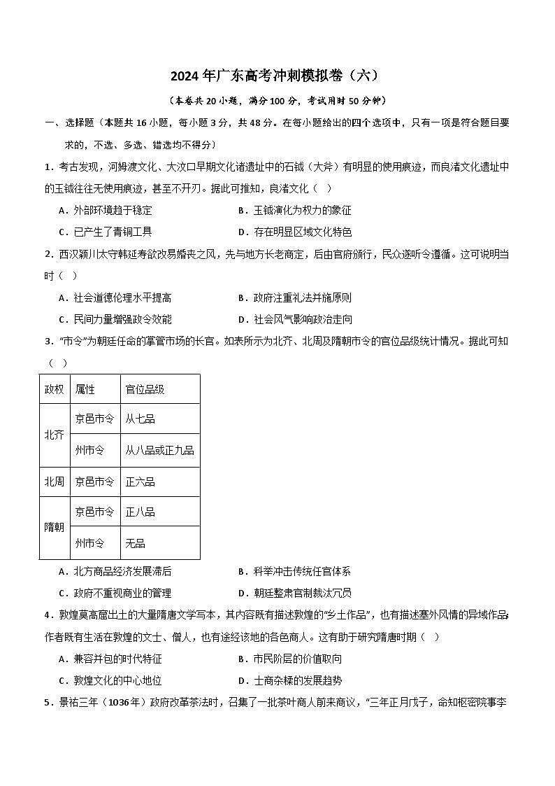 2024届广东省高考冲刺模拟（六）历史试卷（含解析）第1页
