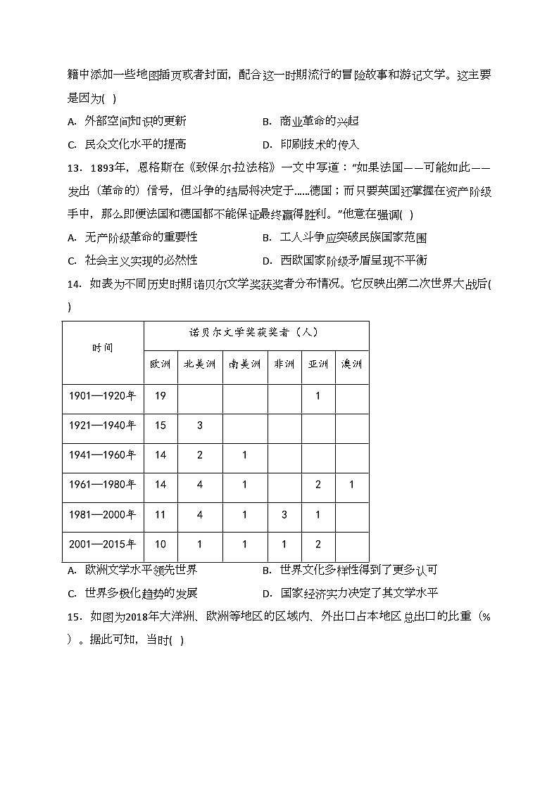 山东省德州市2024届高三下学期高考诊断性测试（一模）历史试卷(含答案)03