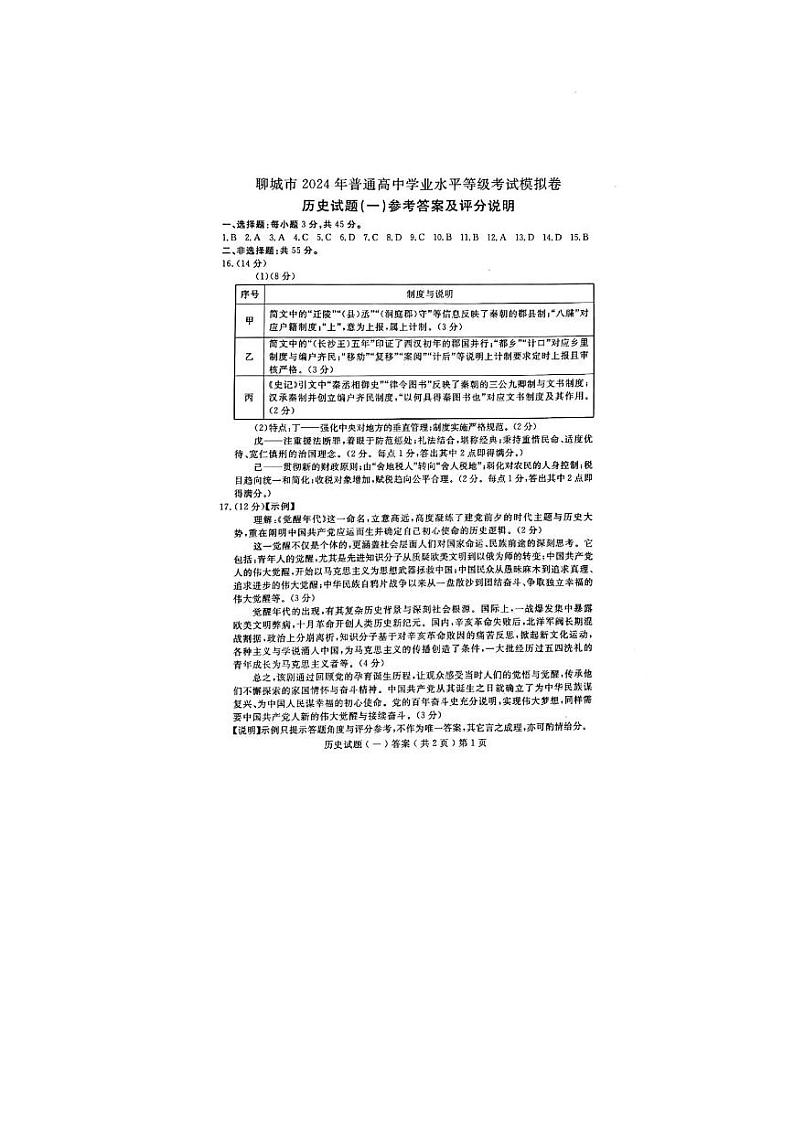 山东省聊城市2024年高考模拟试题（一） 历史答案第1页