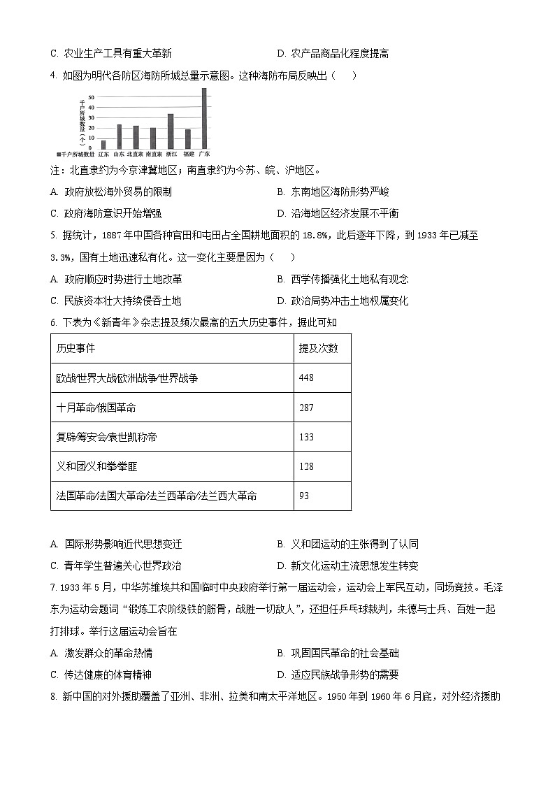 山东省泰安市2024届高三下学期3月一模历史试卷（Word版附解析）02