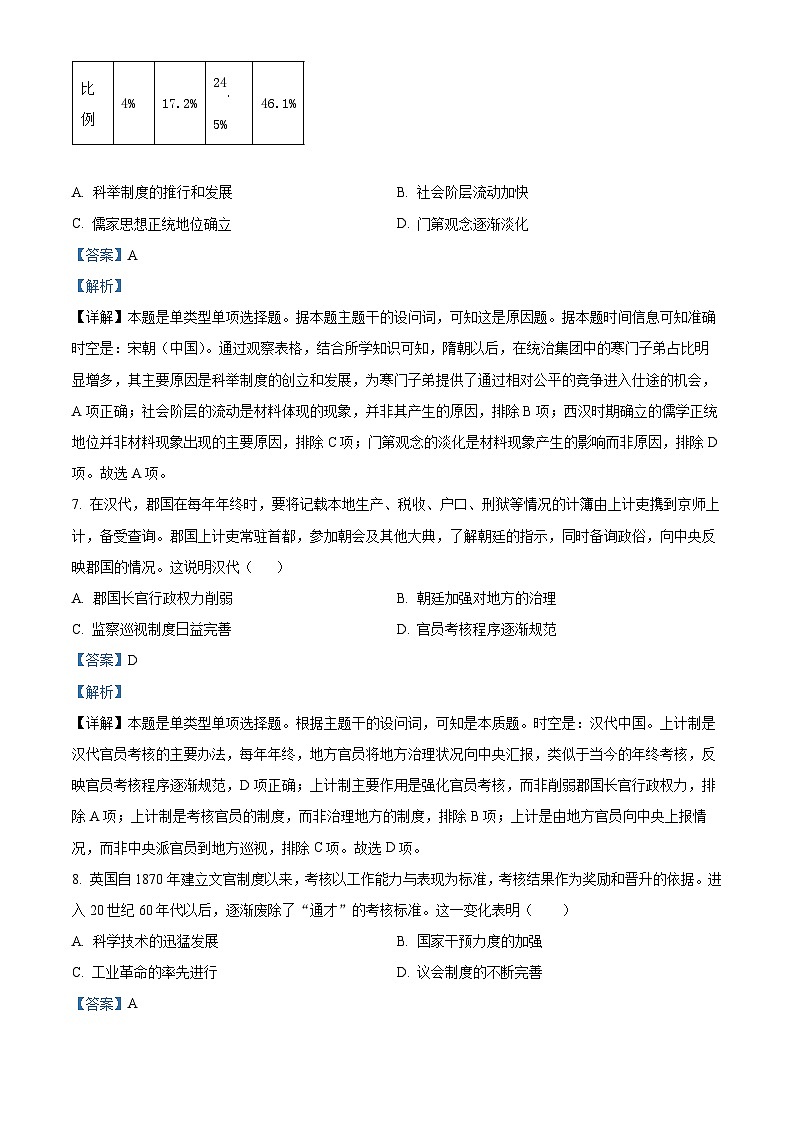 精品解析：贵州省晴隆县第三中学2023-2024学年高二下学期开学考试历史试题（解析版）第3页