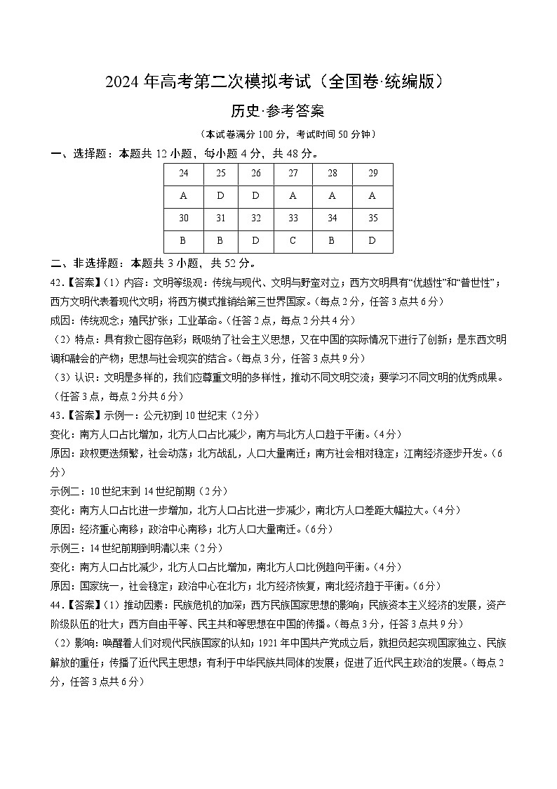 2024年高考第二次模拟考试卷：历史（全国卷·统编版）（参考答案）第1页