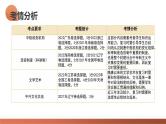 第05讲 三国至隋唐的制度创新与文化发展（课件）-2024年高考历史一轮复习课件（新教材新高考）