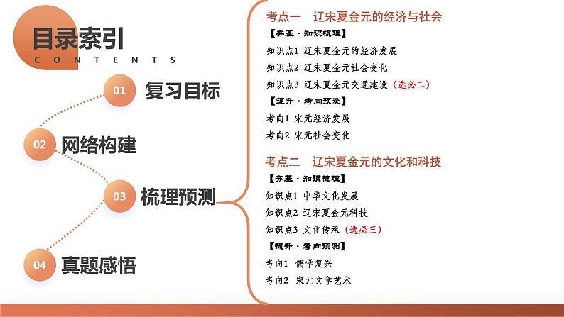 第07讲 辽宋夏金元的经济、社会和文化（课件）-2024年高考历史一轮复习课件（新教材新高考）第6页