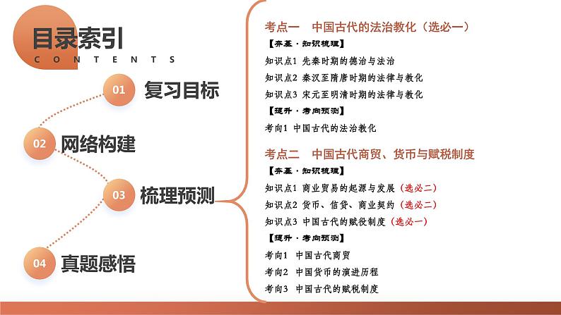 第11讲 中国古代的法治教化、商业贸易及货币与赋税制度（课件）-2024年高考历史一轮复习课件（新教材新高考）06