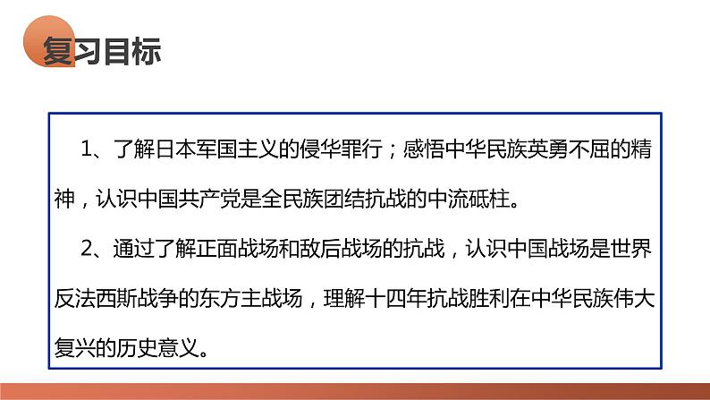 第20讲 中华民族的抗日战争（课件）-2024年高考历史一轮复习课件（新教材新高考）第8页