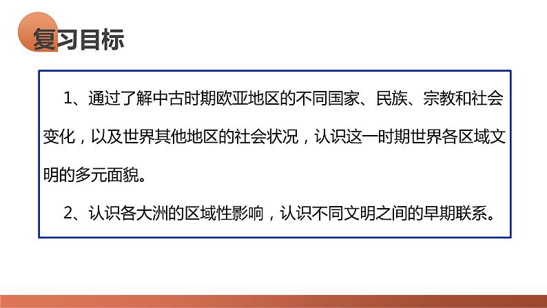 第27讲 中古时期的世界（课件）-2024年高考历史一轮复习课件（新教材新高考）第8页