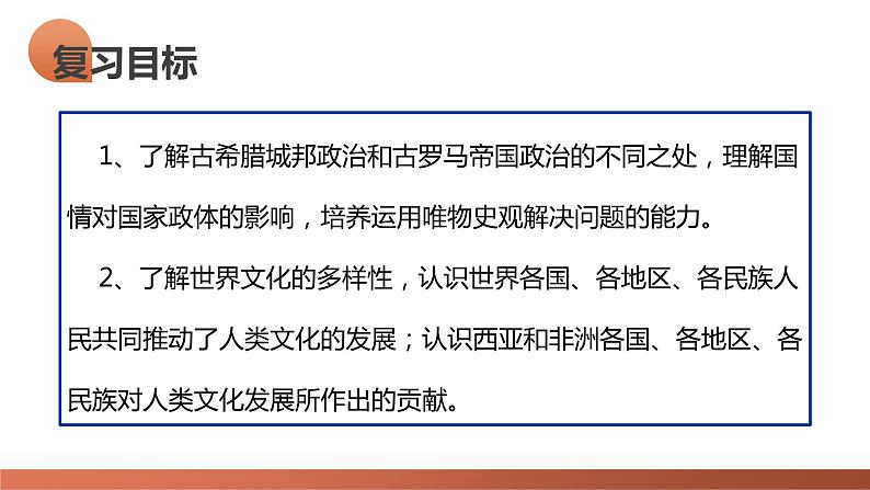 第29讲 世界古代的政治制度和丰富多样的文化（课件）-2024年高考历史一轮复习课件（新教材新高考）第8页