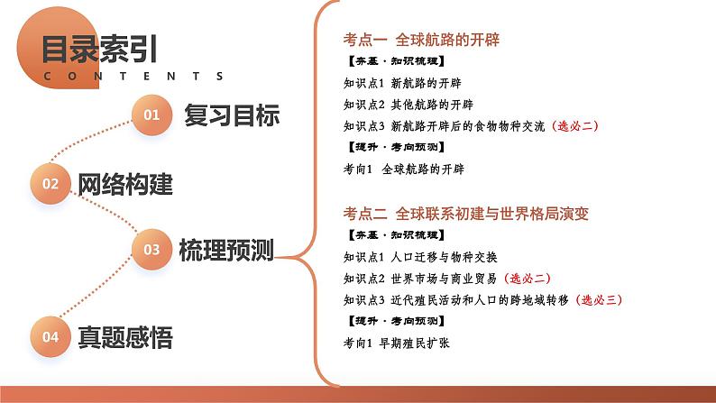 第30讲 走向整体的世界（课件）-2024年高考历史一轮复习课件（新教材新高考）06