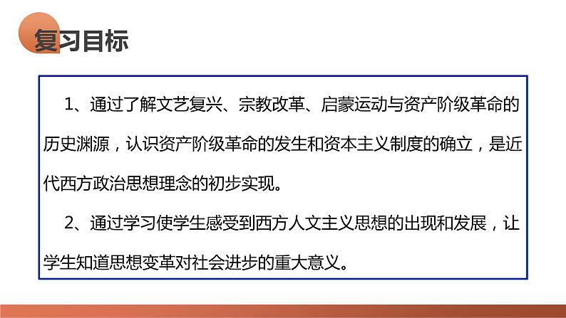 第31讲 欧洲的思想解放运动（课件）-2024年高考历史一轮复习课件（新教材新高考）第8页