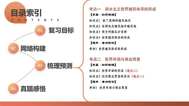 第34讲 资本主义世界殖民体系和世界市场的形成（课件）-2024年高考历史一轮复习课件（新教材新高考）06