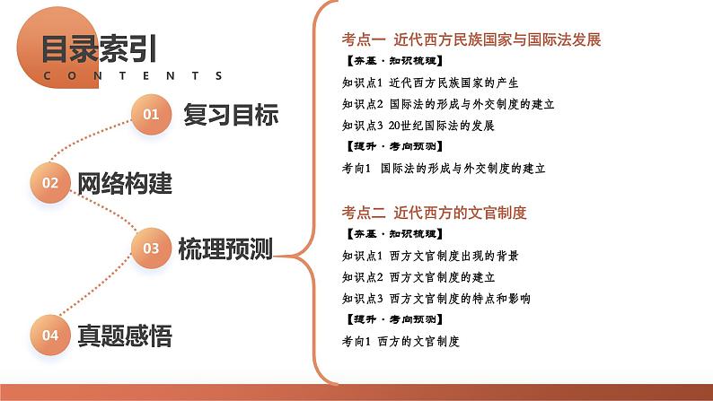 第35讲 近代西方的民族国家、文官制度与国际法（课件）-2024年高考历史一轮复习课件（新教材新高考）第6页