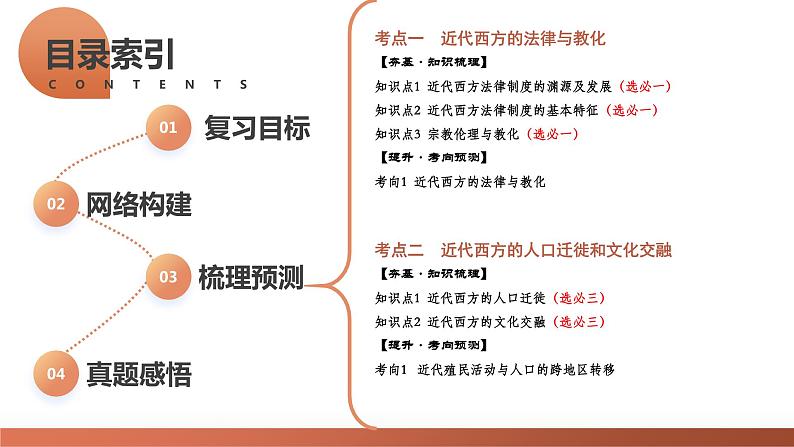 第36讲 近代西方的法律教化、人口迁徙和文化交融（课件）-2024年高考历史一轮复习课件（新教材新高考）06