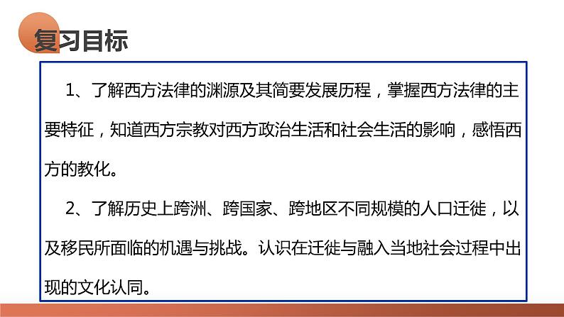 第36讲 近代西方的法律教化、人口迁徙和文化交融（课件）-2024年高考历史一轮复习课件（新教材新高考）08