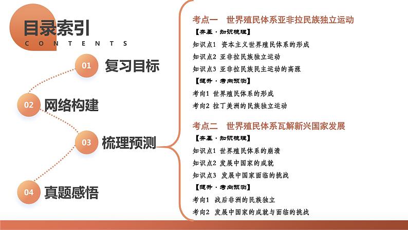 第43讲 亚非拉民族独立运动与世界殖民体系的瓦解（课件）-2024年高考历史一轮复习讲练测（新教材新高考）06