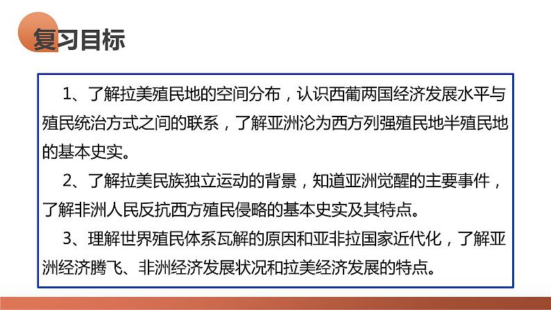 第43讲 亚非拉民族独立运动与世界殖民体系的瓦解（课件）-2024年高考历史一轮复习讲练测（新教材新高考）08