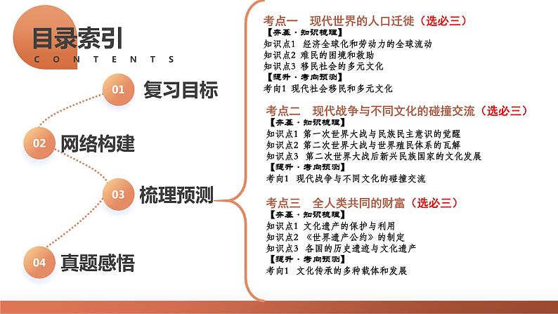 第47讲 现代世界的人口迁徙、战争和文化的传承与保护（课件）-2024年高考历史一轮复习课件（新教材新高考）06