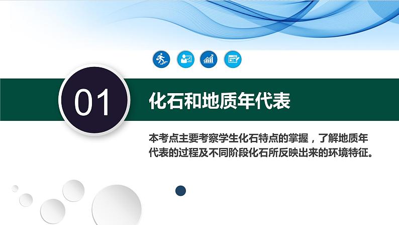 06讲 地球历史及圈层结构（复习课件）-备战2024年高考地理一轮复习精美课件（全国通用）08