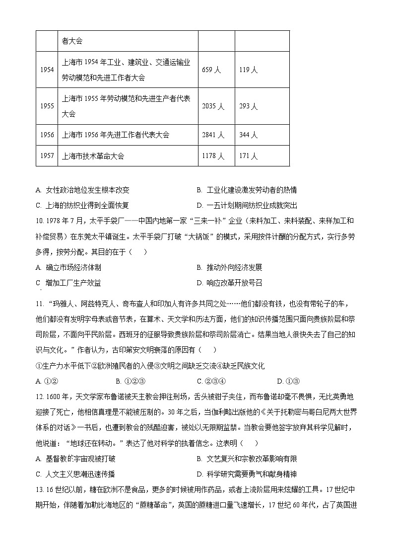 2024重庆市巴蜀中学高三下学期3月高考适应性月考卷（七）历史含解析第3页