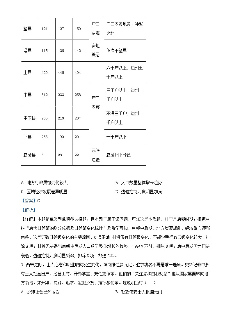 重庆市第一中学2023-2024学年高三下学期2月月考历史试题 Word版含解析03