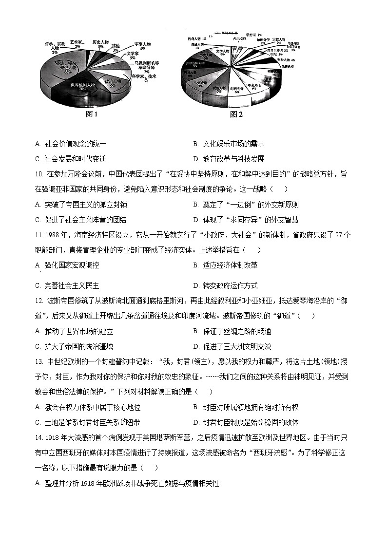 精品解析：2024届福建省三明市省高三下学期一模考试历史试题（原卷版）第3页
