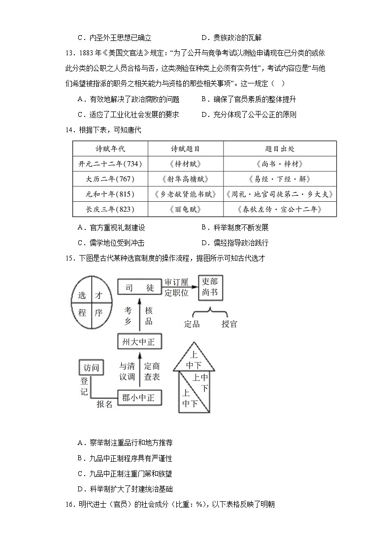 第二单元 官员的选拔与管理 测试卷（含解析）-2024届高三历史统编版二轮复习第3页