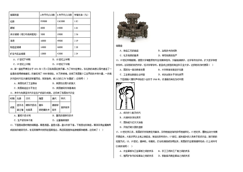 第二单元 生产工具与劳作方式  单元测试（含解析）--2024届高三历史统编版（2019）选择性必修2二轮复习02