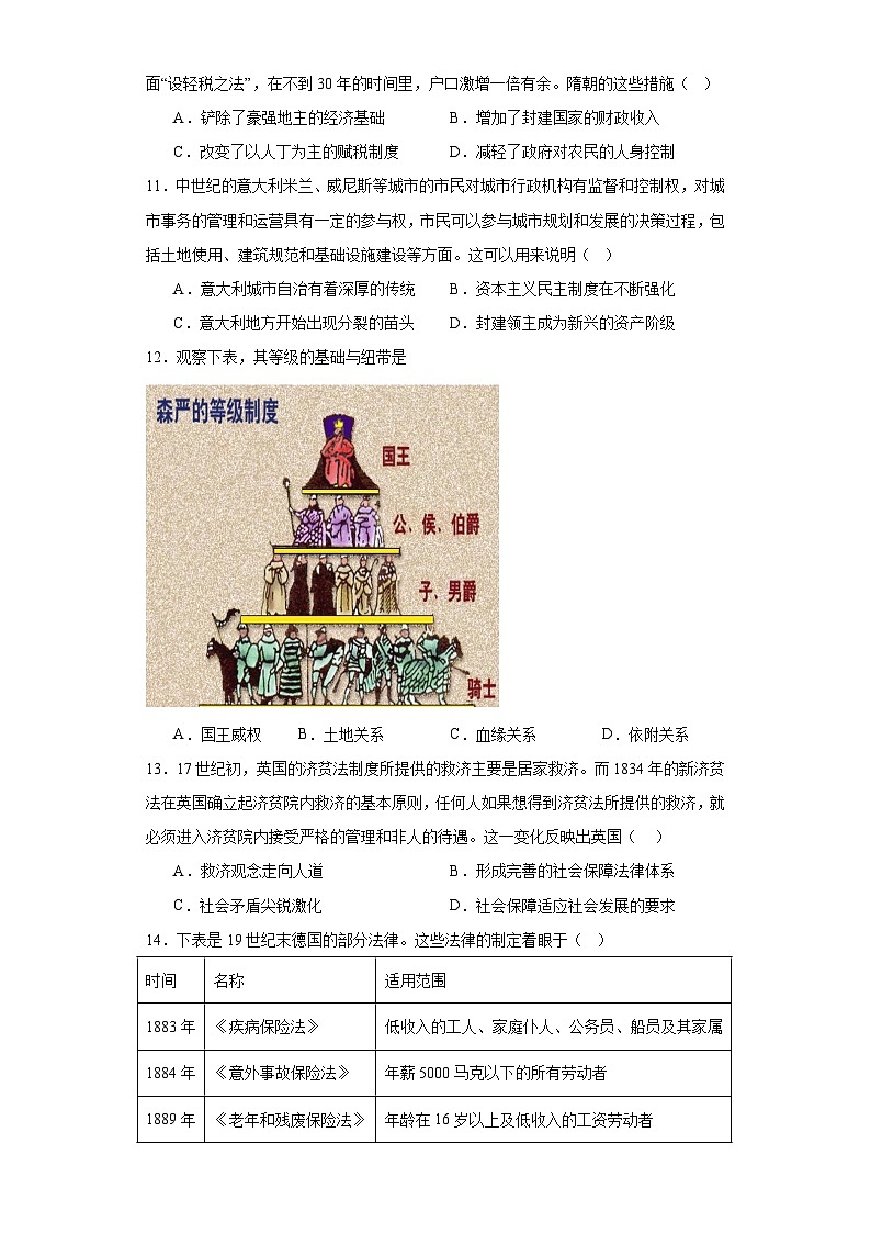 第六单元 基层治理与社会保障 测试卷（含解析）-2024届高三历史统编版二轮复习第3页