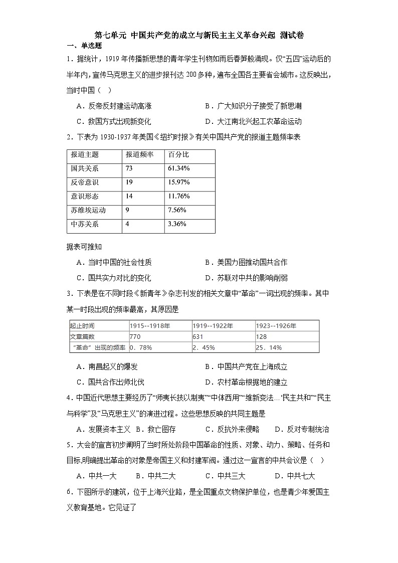 第七单元 中国共产党的成立与新民主主义革命兴起 测试卷（含解析）2024届统编版（2019）中外历史纲要上高中历史二轮复习）第1页