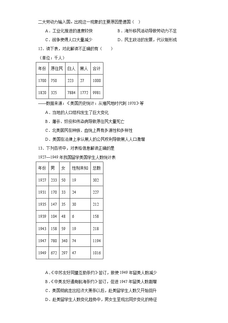 第三单元 人口迁徙、文化交融与认同 检测题（含解析）--2024届高三历史统编版（2019）选择性必修3二轮复习03